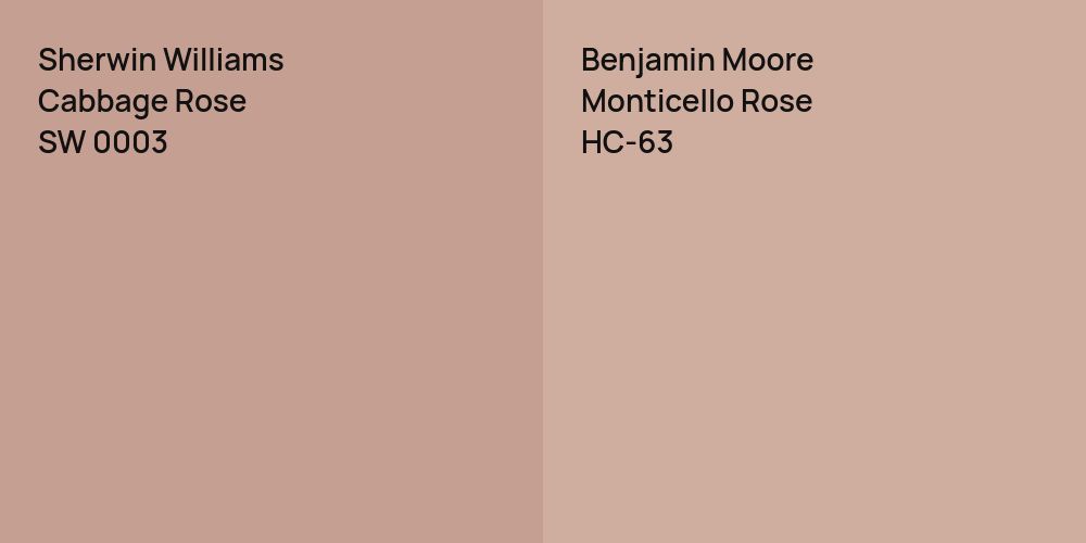 Sherwin Williams Cabbage Rose vs. Benjamin Moore Monticello Rose