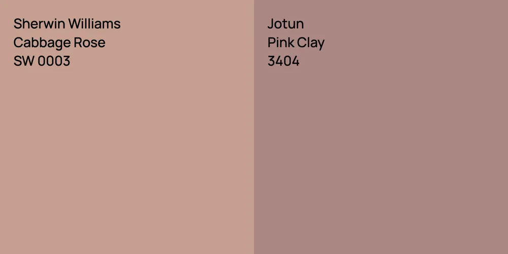 Sherwin Williams Cabbage Rose vs. Jotun Pink Clay