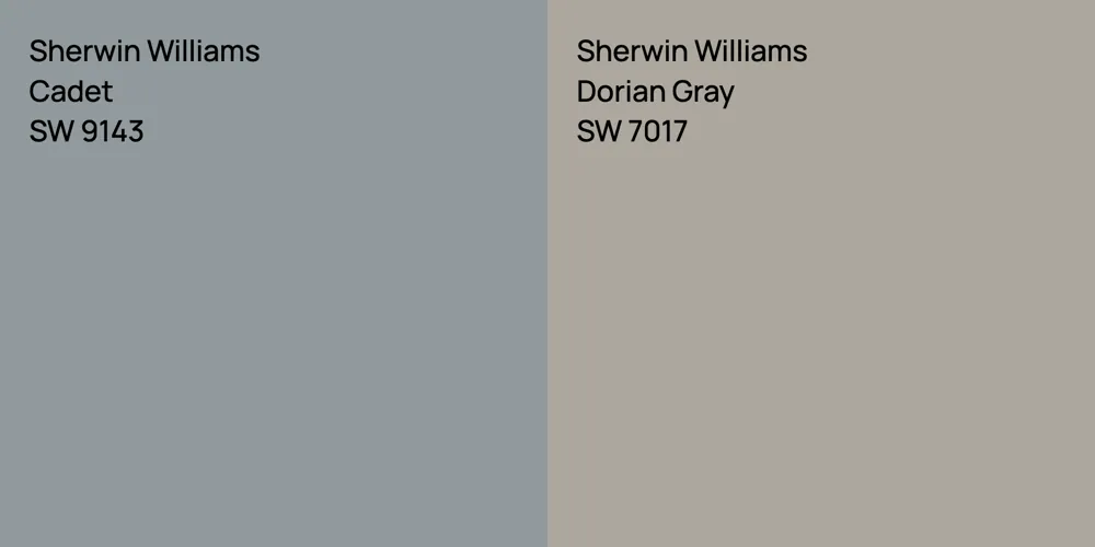 Sherwin Williams Cadet vs. Sherwin Williams Dorian Gray