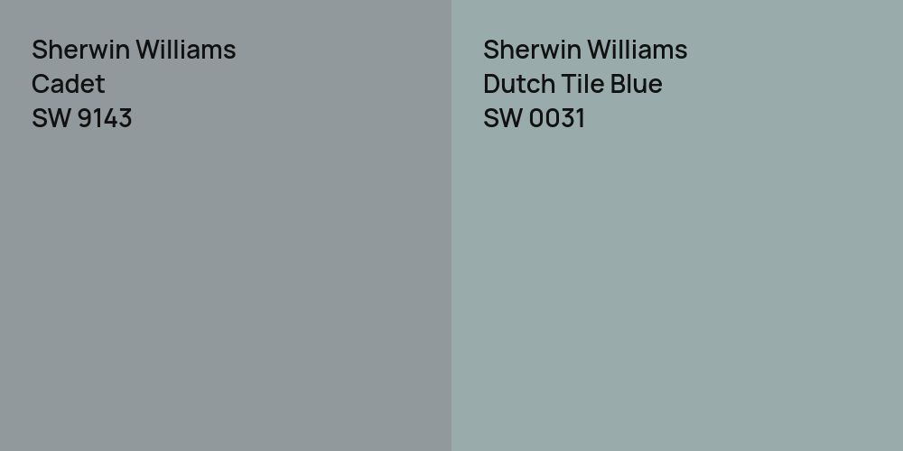 Sherwin Williams Cadet vs. Sherwin Williams Dutch Tile Blue