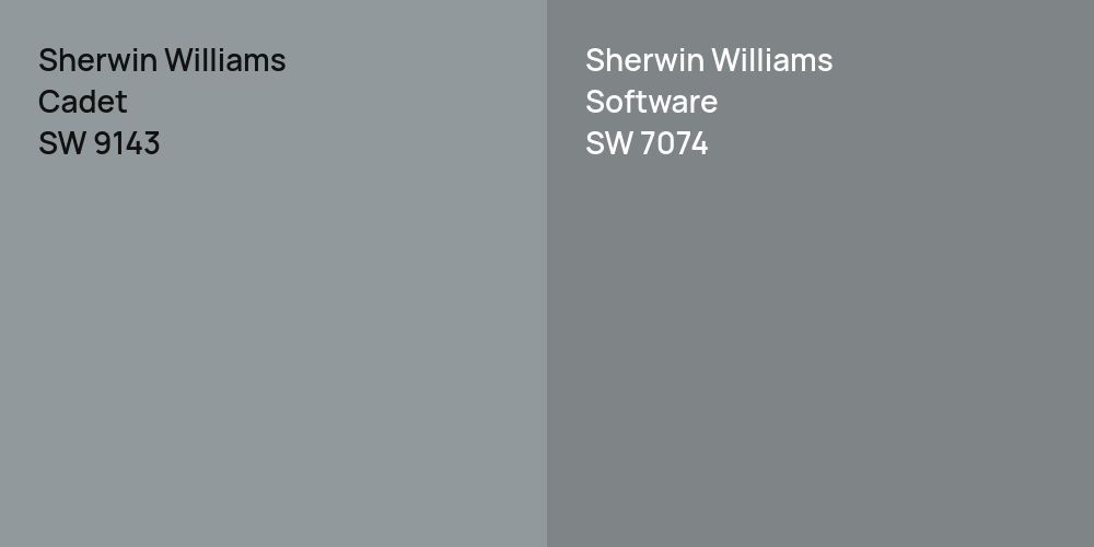 Sherwin Williams Cadet vs. Sherwin Williams Software