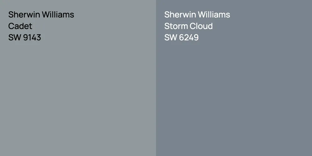 Sherwin Williams Cadet vs. Sherwin Williams Storm Cloud