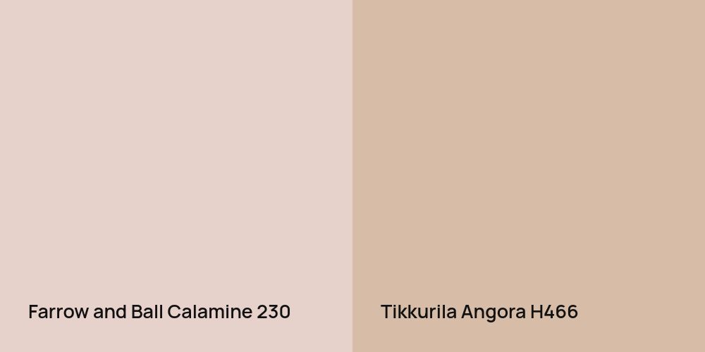 Farrow and Ball Calamine vs. Tikkurila Angora