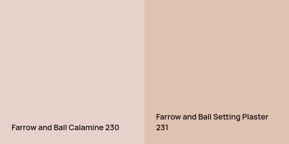 Farrow and Ball Calamine vs. Farrow and Ball Setting Plaster