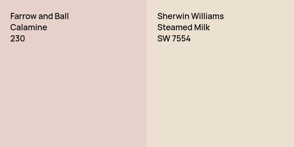 Farrow and Ball Calamine vs. Sherwin Williams Steamed Milk