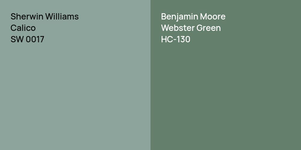 Sherwin Williams Calico vs. Benjamin Moore Webster Green