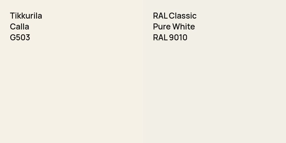 Tikkurila Calla vs. RAL Classic Pure White