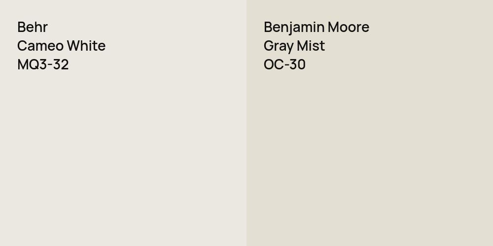 Behr Cameo White vs. Benjamin Moore Gray Mist