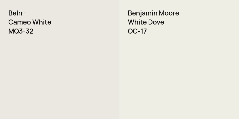 Behr Cameo White vs. Benjamin Moore White Dove