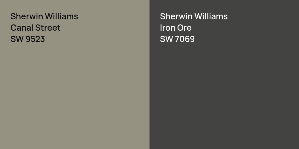 Sherwin Williams Canal Street vs. Sherwin Williams Iron Ore