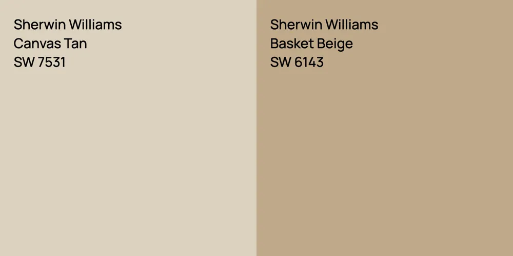 Sherwin Williams Canvas Tan vs. Sherwin Williams Basket Beige