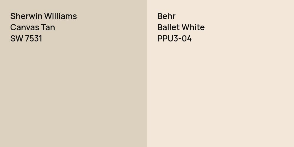 Sherwin Williams Canvas Tan vs. Behr Ballet White