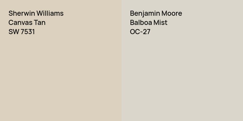 Sherwin Williams Canvas Tan vs. Benjamin Moore Balboa Mist