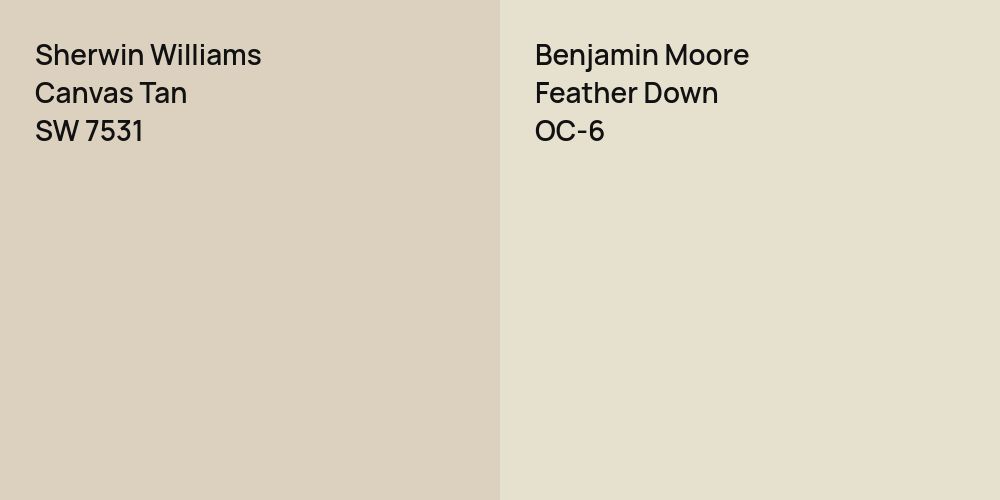 Sherwin Williams Canvas Tan vs. Benjamin Moore Feather Down