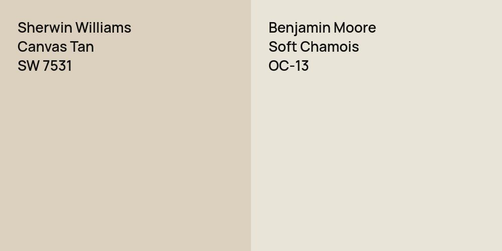 Sherwin Williams Canvas Tan vs. Benjamin Moore Soft Chamois