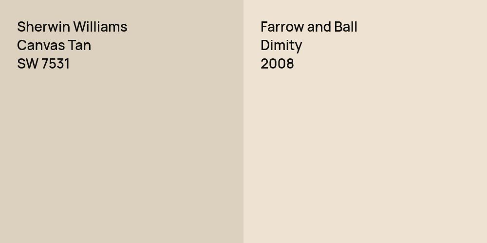 Sherwin Williams Canvas Tan vs. Farrow and Ball Dimity