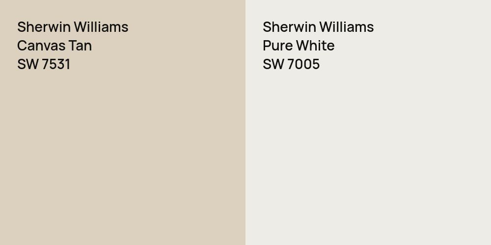 Sherwin Williams Canvas Tan vs. Sherwin Williams Pure White