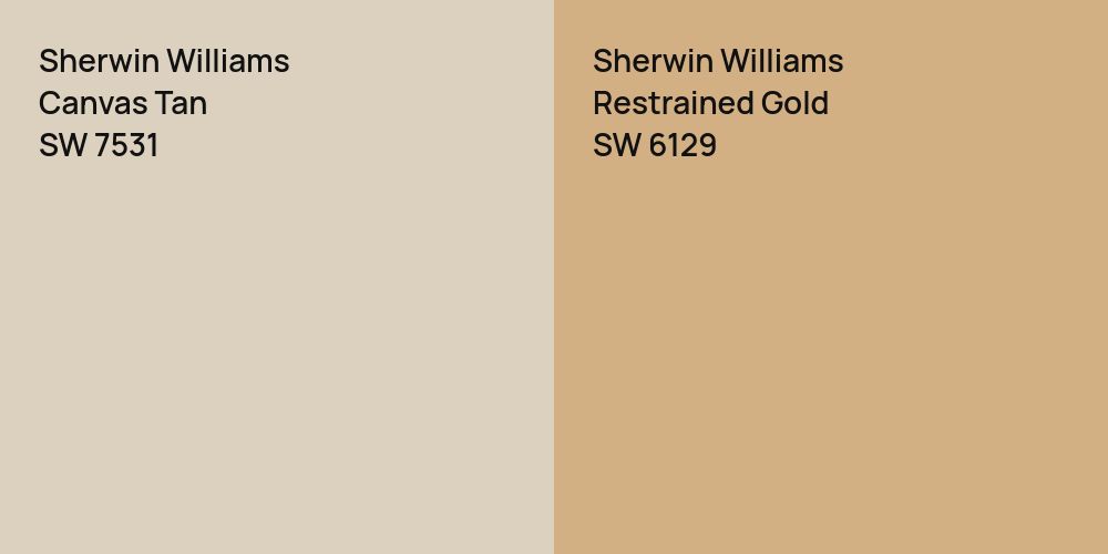 Sherwin Williams Canvas Tan vs. Sherwin Williams Restrained Gold