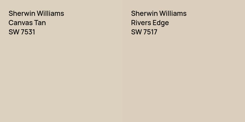 Sherwin Williams Canvas Tan vs. Sherwin Williams Rivers Edge