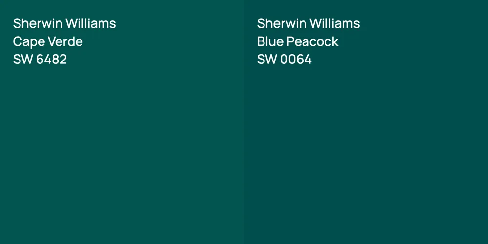 Sherwin Williams Cape Verde vs. Sherwin Williams Blue Peacock