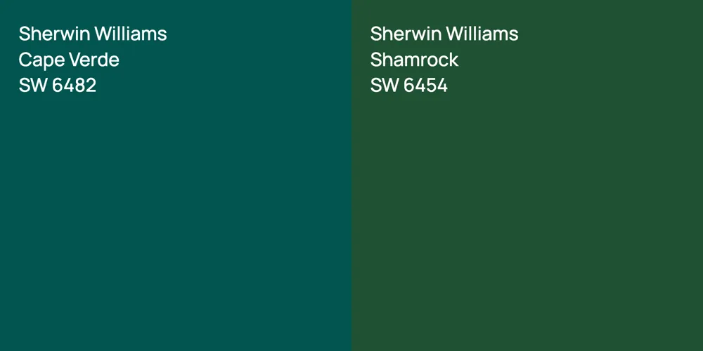 Sherwin Williams Cape Verde vs. Sherwin Williams Shamrock