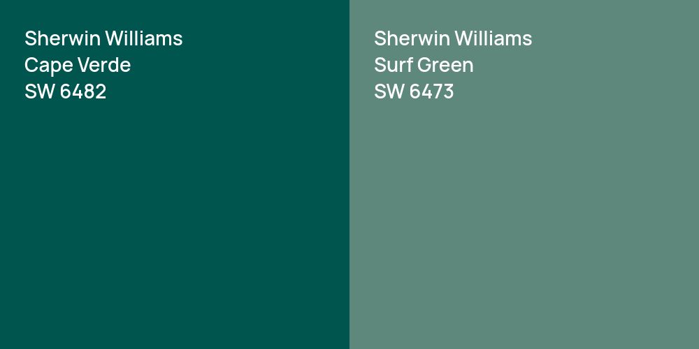 Sherwin Williams Cape Verde vs. Sherwin Williams Surf Green