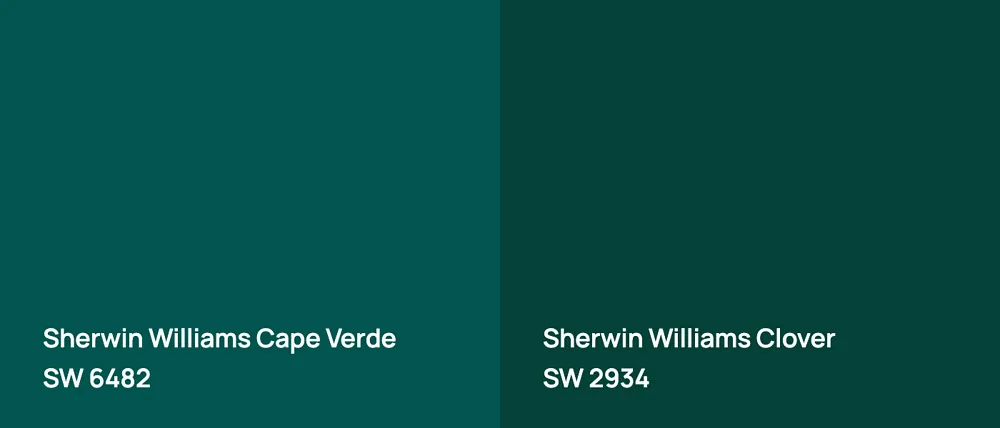 Sherwin Williams Cape Verde SW 6482 vs Sherwin Williams Clover SW 2934