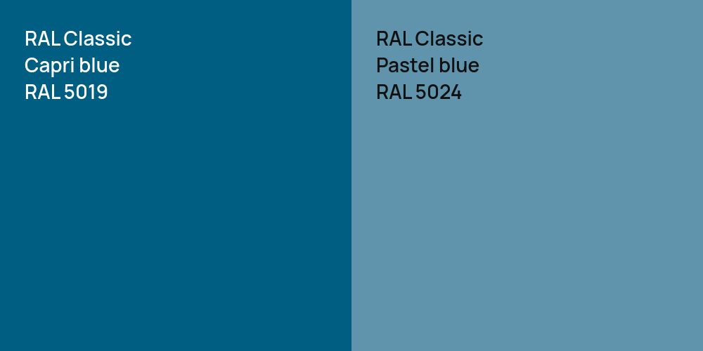 RAL Classic  Capri blue vs. RAL Classic Pastel blue