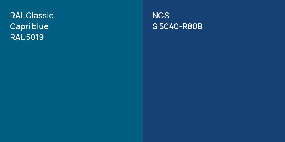 RAL Classic  Capri blue vs. NCS S 5040-R80B