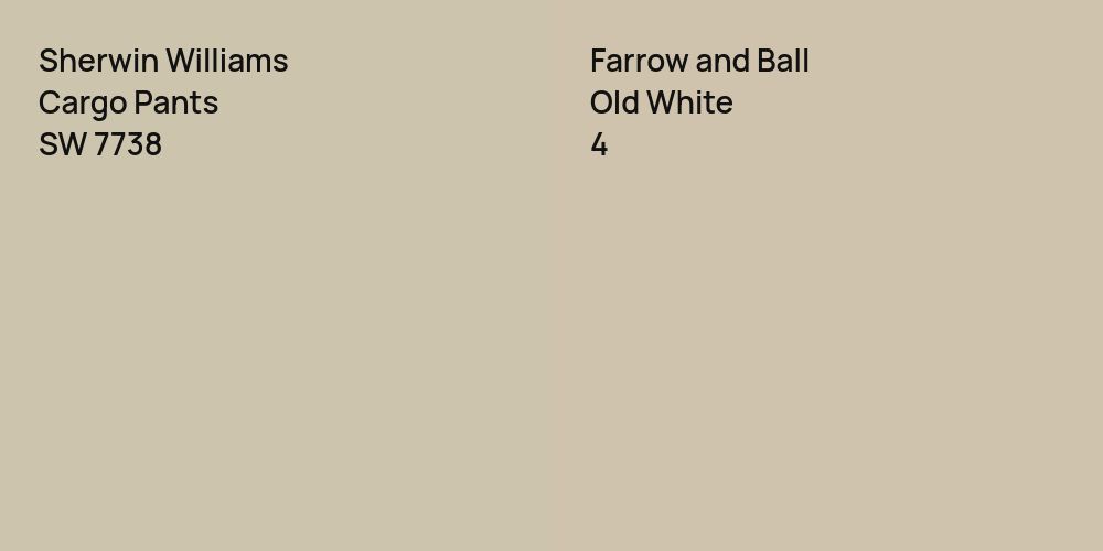 Sherwin Williams Cargo Pants vs. Farrow and Ball Old White