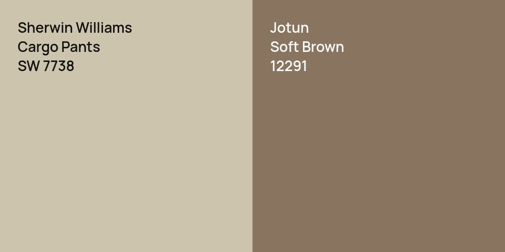 Sherwin Williams Cargo Pants vs. Jotun Soft Brown