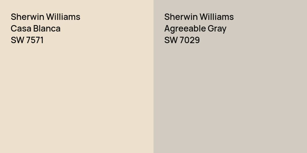 Sherwin Williams Casa Blanca vs. Sherwin Williams Agreeable Gray