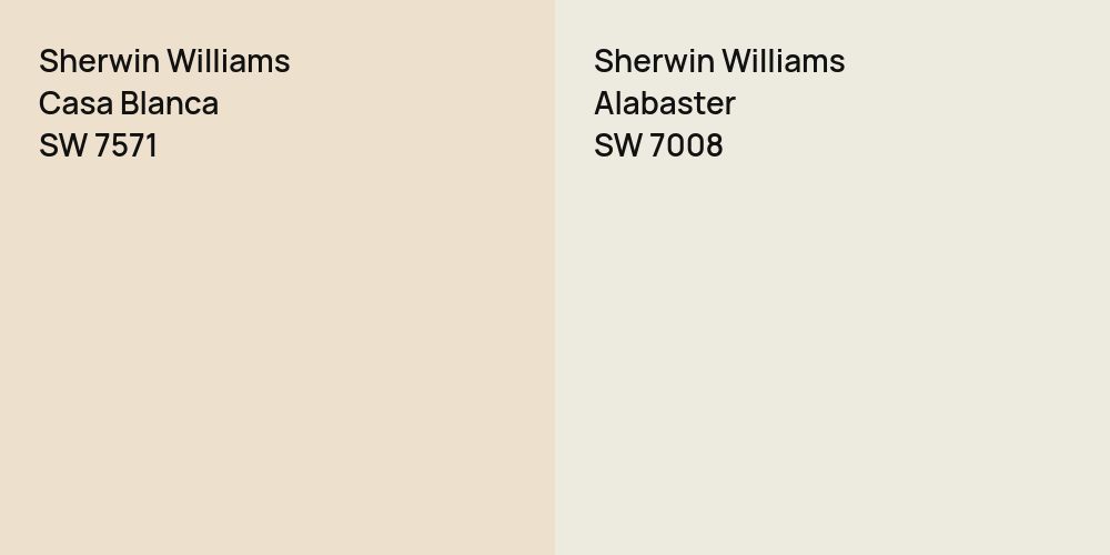 Sherwin Williams Casa Blanca vs. Sherwin Williams Alabaster