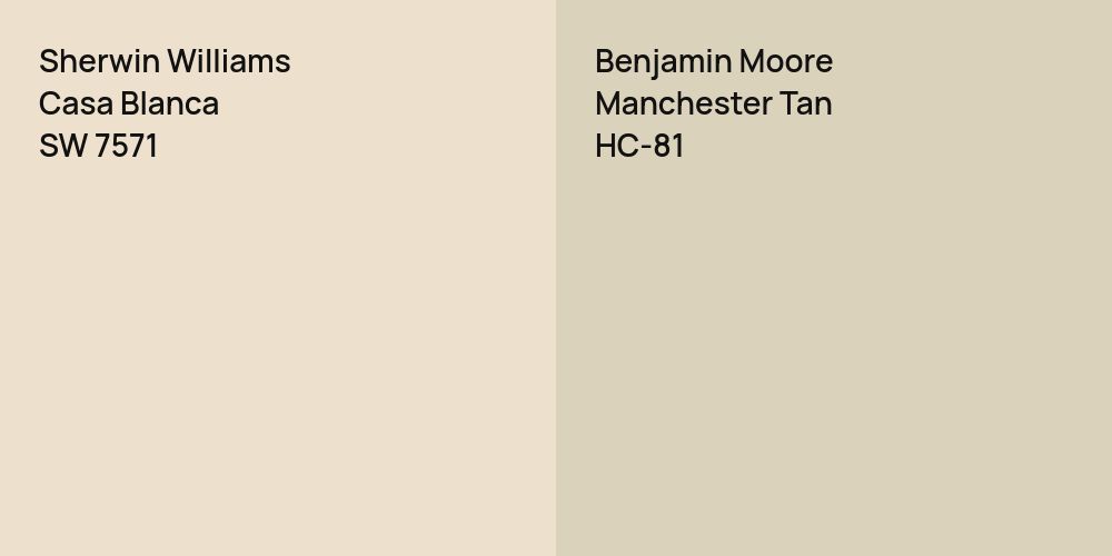 Sherwin Williams Casa Blanca vs. Benjamin Moore Manchester Tan