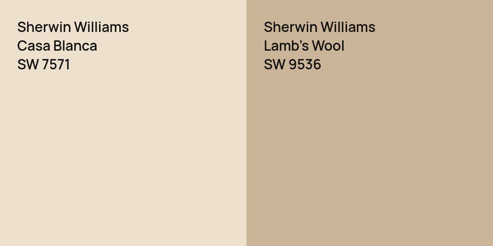 Sherwin Williams Casa Blanca vs. Sherwin Williams Lamb's Wool