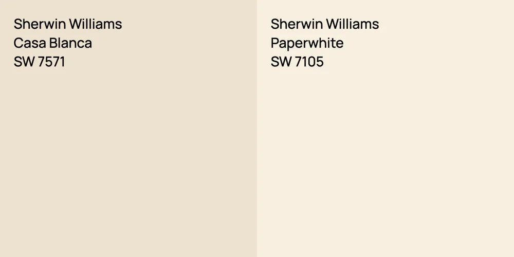 Sherwin Williams Casa Blanca vs. Sherwin Williams Paperwhite