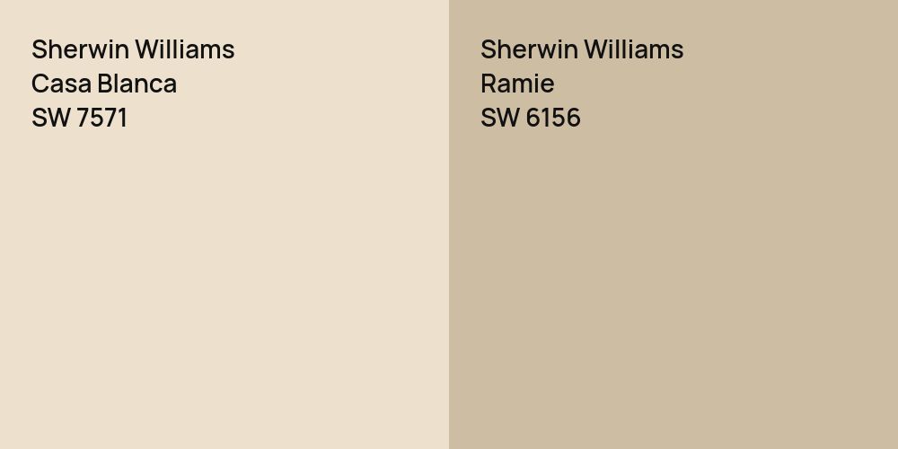 Sherwin Williams Casa Blanca vs. Sherwin Williams Ramie