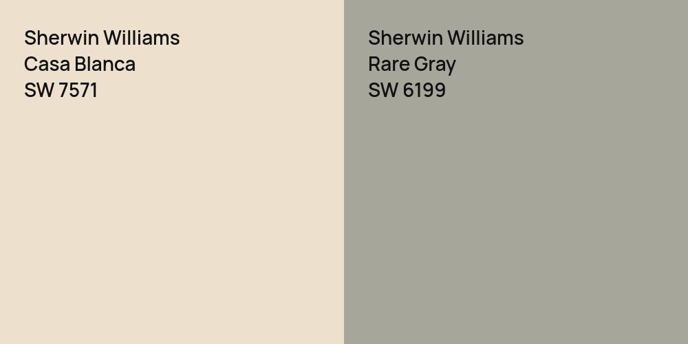 Sherwin Williams Casa Blanca vs. Sherwin Williams Rare Gray