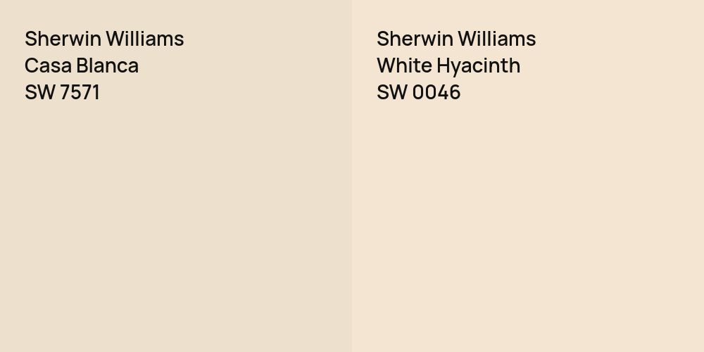 Sherwin Williams Casa Blanca vs. Sherwin Williams White Hyacinth