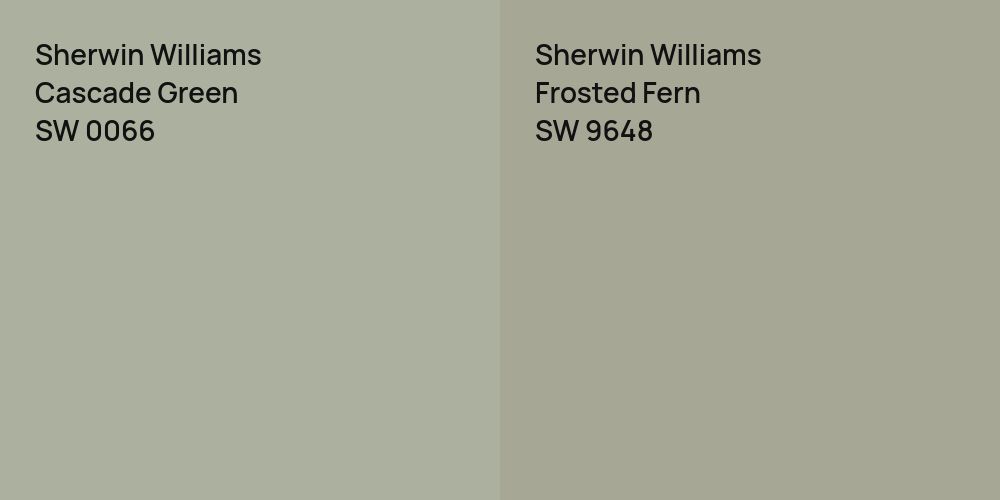 Sherwin Williams Cascade Green vs. Sherwin Williams Frosted Fern