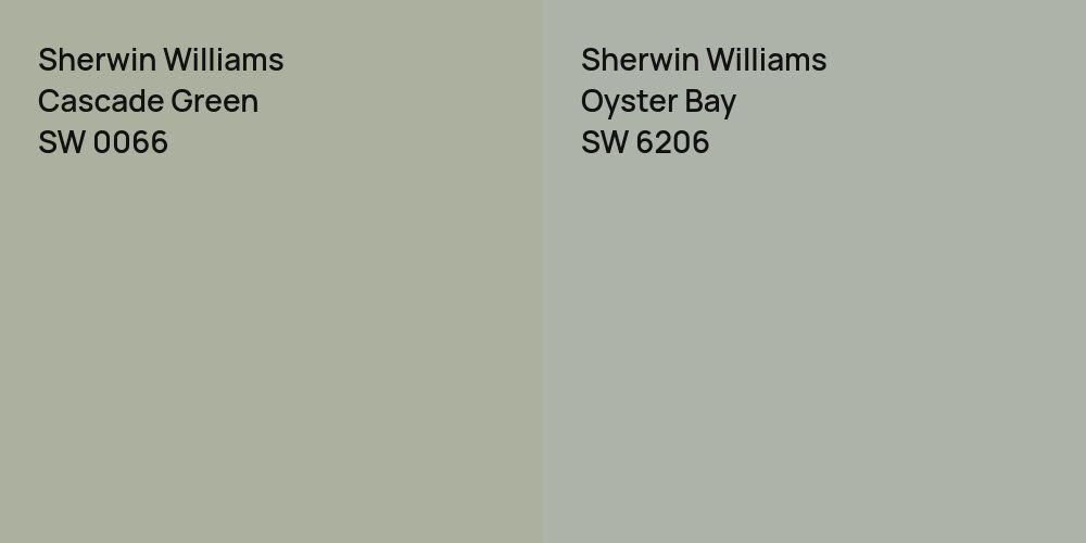 Sherwin Williams Cascade Green vs. Sherwin Williams Oyster Bay