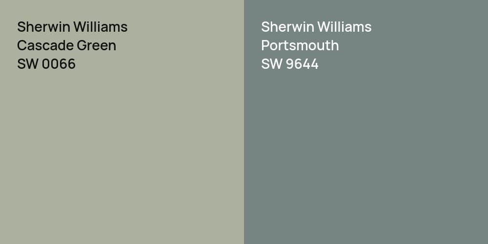 Sherwin Williams Cascade Green vs. Sherwin Williams Portsmouth