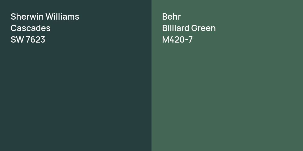 Sherwin Williams Cascades vs. Behr Billiard Green