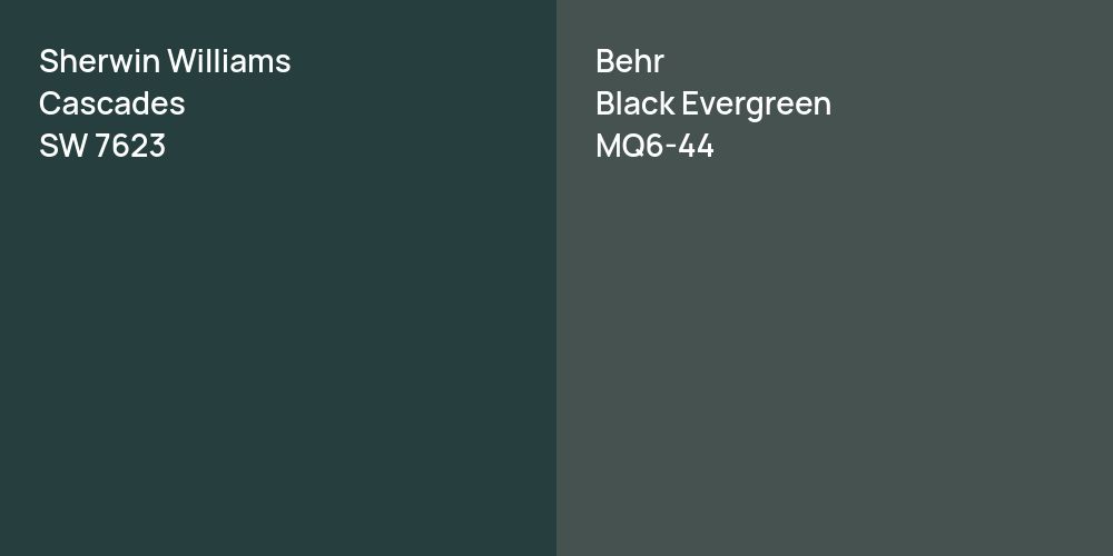 Sherwin Williams Cascades vs. Behr Black Evergreen