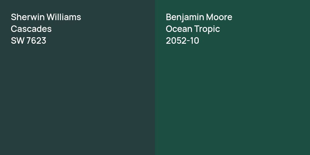 Sherwin Williams Cascades vs. Benjamin Moore Ocean Tropic