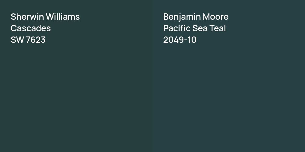 Sherwin Williams Cascades vs. Benjamin Moore Pacific Sea Teal