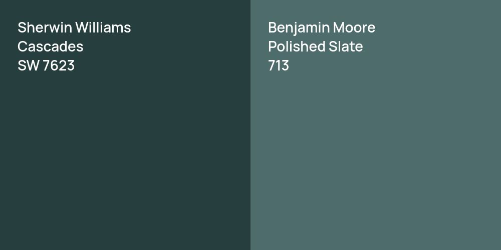 Sherwin Williams Cascades vs. Benjamin Moore Polished Slate