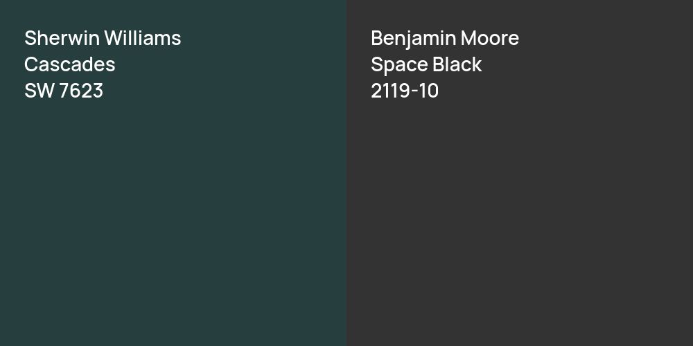 Sherwin Williams Cascades vs. Benjamin Moore Space Black