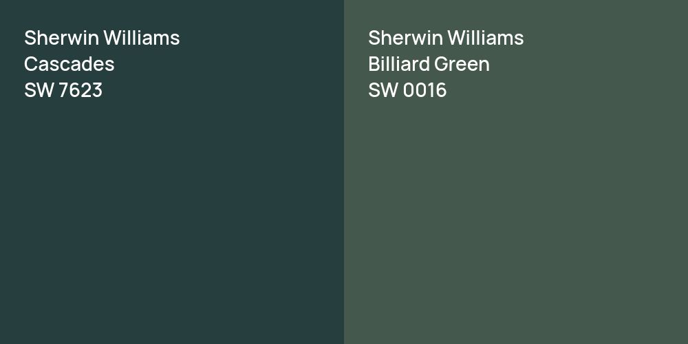 Sherwin Williams Cascades vs. Sherwin Williams Billiard Green