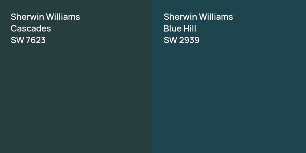 Sherwin Williams Cascades vs. Sherwin Williams Blue Hill